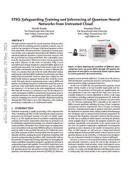 STIQ: Safeguarding Training and Inferencing of Quantum Neural Networks
  from Untrusted Cloud