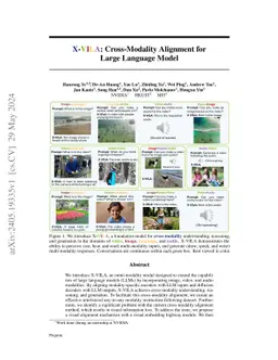 X-VILA: Cross-Modality Alignment for Large Language Model