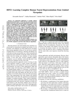 HINT: Learning Complete Human Neural Representations from Limited
  Viewpoints