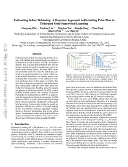Estimating before Debiasing: A Bayesian Approach to Detaching Prior Bias
  in Federated Semi-Supervised Learning