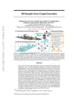 4D Panoptic Scene Graph Generation