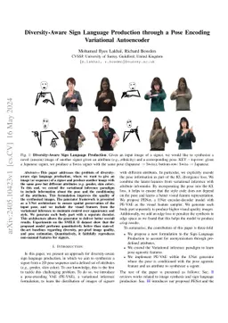 Diversity-Aware Sign Language Production through a Pose Encoding
  Variational Autoencoder