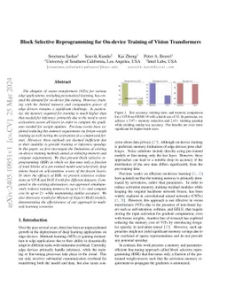 Block Selective Reprogramming for On-device Training of Vision
  Transformers