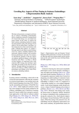 Unveiling Key Aspects of Fine-Tuning in Sentence Embeddings: A
  Representation Rank Analysis