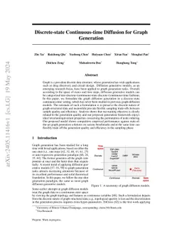 Discrete-state Continuous-time Diffusion for Graph Generation