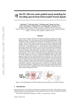 Du-IN: Discrete units-guided mask modeling for decoding speech from
  Intracranial Neural signals