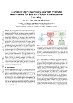 Learning Future Representation with Synthetic Observations for
  Sample-efficient Reinforcement Learning