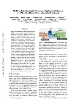 MathBench: Evaluating the Theory and Application Proficiency of LLMs
  with a Hierarchical Mathematics Benchmark