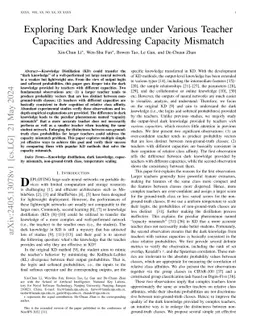 Exploring Dark Knowledge under Various Teacher Capacities and Addressing Capacity Mismatch
