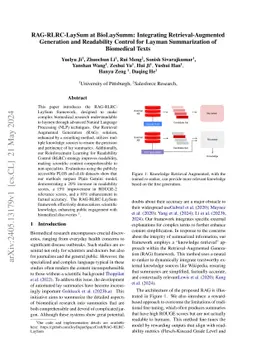 RAG-RLRC-LaySum at BioLaySumm: Integrating Retrieval-Augmented
  Generation and Readability Control for Layman Summarization of Biomedical
  Texts