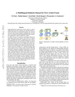 A Multilingual Similarity Dataset for News Article Frame