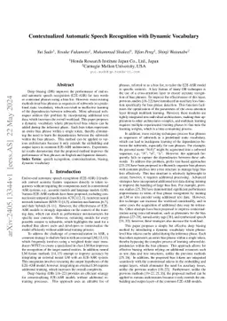 Contextualized Automatic Speech Recognition with Dynamic Vocabulary