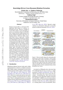 Knowledge-Driven Cross-Document Relation Extraction