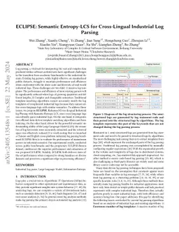 ECLIPSE: Semantic Entropy-LCS for Cross-Lingual Industrial Log Parsing