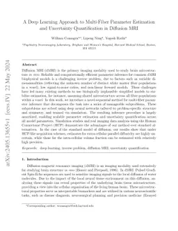 A Deep Learning Approach to Multi-Fiber Parameter Estimation and
  Uncertainty Quantification in Diffusion MRI