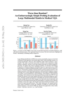 Worse than Random? An Embarrassingly Simple Probing Evaluation of Large Multimodal Models in Medical VQA