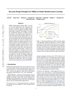 Bayesian Design Principles for Offline-to-Online Reinforcement Learning