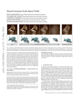 Neural Gaussian Scale-Space Fields