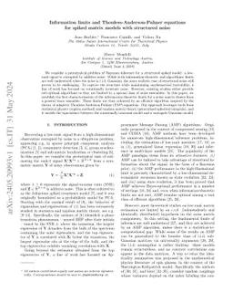 Information limits and Thouless-Anderson-Palmer equations for spiked
  matrix models with structured noise