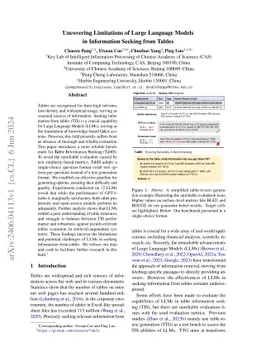 Uncovering Limitations of Large Language Models in Information Seeking
  from Tables