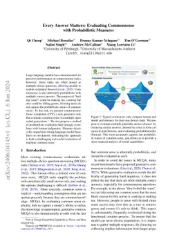 Every Answer Matters: Evaluating Commonsense with Probabilistic Measures