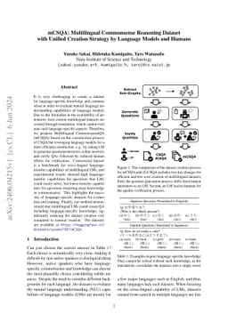 mCSQA: Multilingual Commonsense Reasoning Dataset with Unified Creation
  Strategy by Language Models and Humans