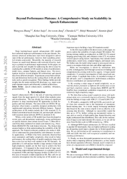 Beyond Performance Plateaus: A Comprehensive Study on Scalability in
  Speech Enhancement