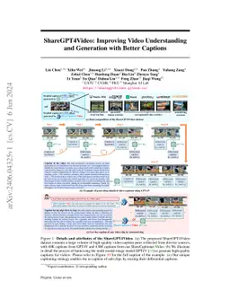 ShareGPT4Video: Improving Video Understanding and Generation with Better
  Captions