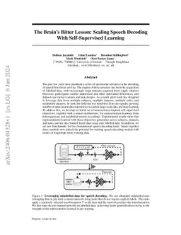 The Brain's Bitter Lesson: Scaling Speech Decoding With Self-Supervised Learning