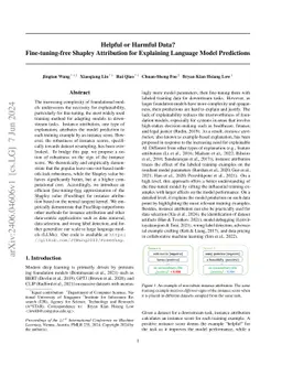 Helpful or Harmful Data? Fine-tuning-free Shapley Attribution for
  Explaining Language Model Predictions