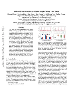 Denoising-Aware Contrastive Learning for Noisy Time Series