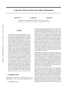 Cooperative Meta-Learning with Gradient Augmentation