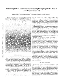 Enhancing Indoor Temperature Forecasting through Synthetic Data in
  Low-Data Environments