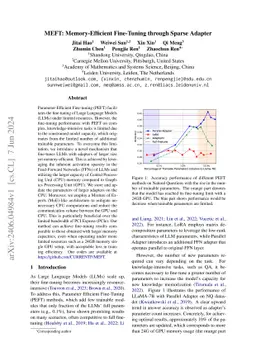 MEFT: Memory-Efficient Fine-Tuning through Sparse Adapter