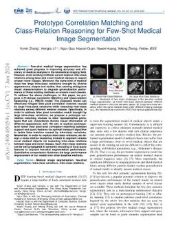 Prototype Correlation Matching and Class-Relation Reasoning for Few-Shot
  Medical Image Segmentation