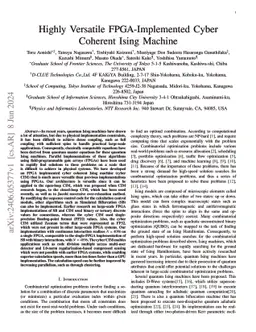 Highly Versatile FPGA-Implemented Cyber Coherent Ising Machine