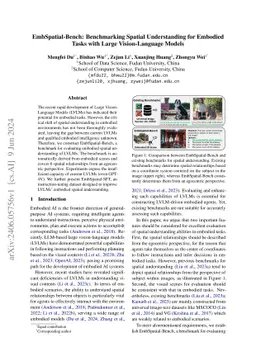 EmbSpatial-Bench: Benchmarking Spatial Understanding for Embodied Tasks
  with Large Vision-Language Models