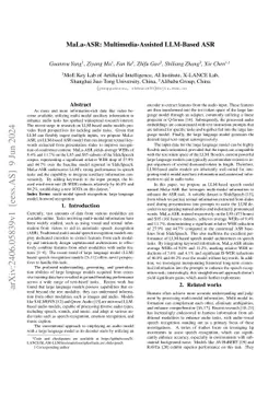 MaLa-ASR: Multimedia-Assisted LLM-Based ASR