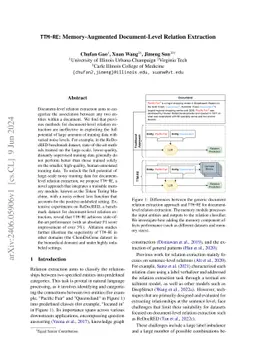 TTM-RE: Memory-Augmented Document-Level Relation Extraction