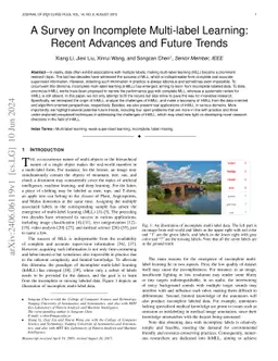 A Survey on Incomplete Multi-label Learning: Recent Advances and Future
  Trends