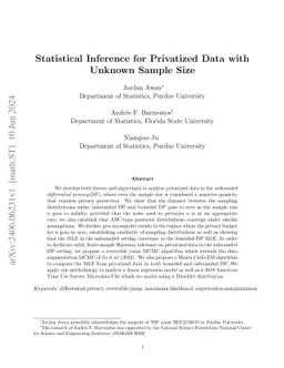 Statistical Inference for Privatized Data with Unknown Sample Size