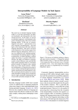 Interpretability of Language Models via Task Spaces