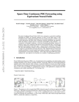 Space-Time Continuous PDE Forecasting using Equivariant Neural Fields