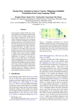 Paying More Attention to Source Context: Mitigating Unfaithful
  Translations from Large Language Model