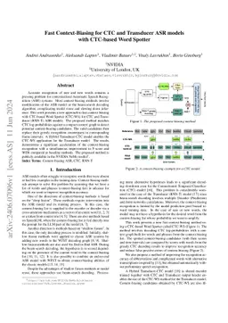 Fast Context-Biasing for CTC and Transducer ASR models with CTC-based
  Word Spotter