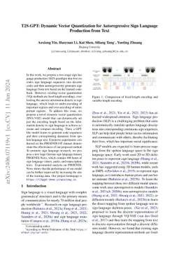 T2S-GPT: Dynamic Vector Quantization for Autoregressive Sign Language
  Production from Text