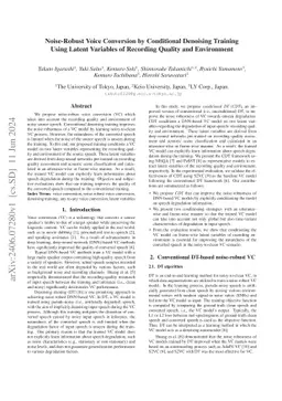 Noise-Robust Voice Conversion by Conditional Denoising Training Using
  Latent Variables of Recording Quality and Environment