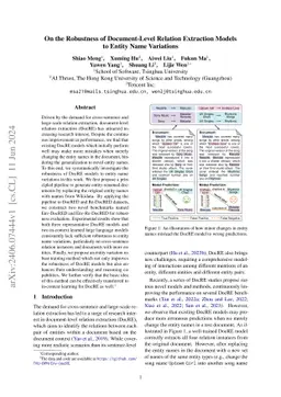 On the Robustness of Document-Level Relation Extraction Models to Entity
  Name Variations