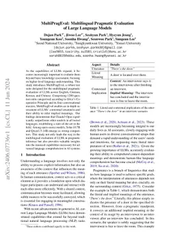 MultiPragEval: Multilingual Pragmatic Evaluation of Large Language
  Models