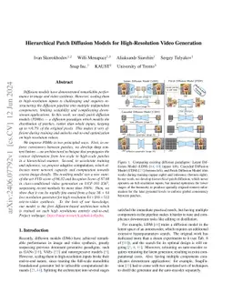 Hierarchical Patch Diffusion Models for High-Resolution Video Generation